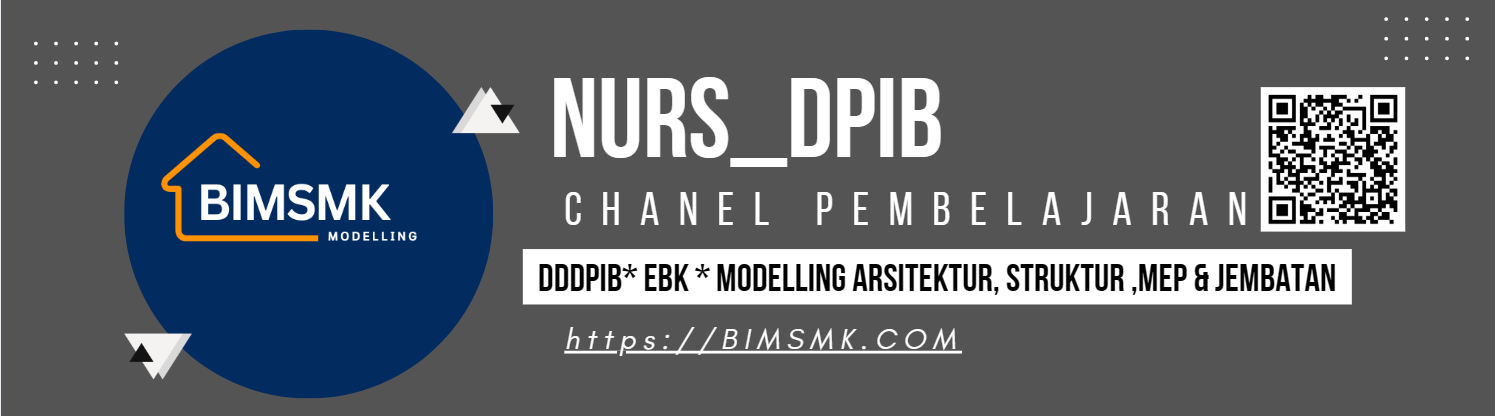 PRODUKTIF DPIB